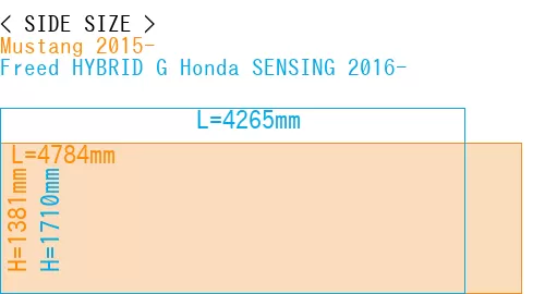 #Mustang 2015- + Freed HYBRID G Honda SENSING 2016-